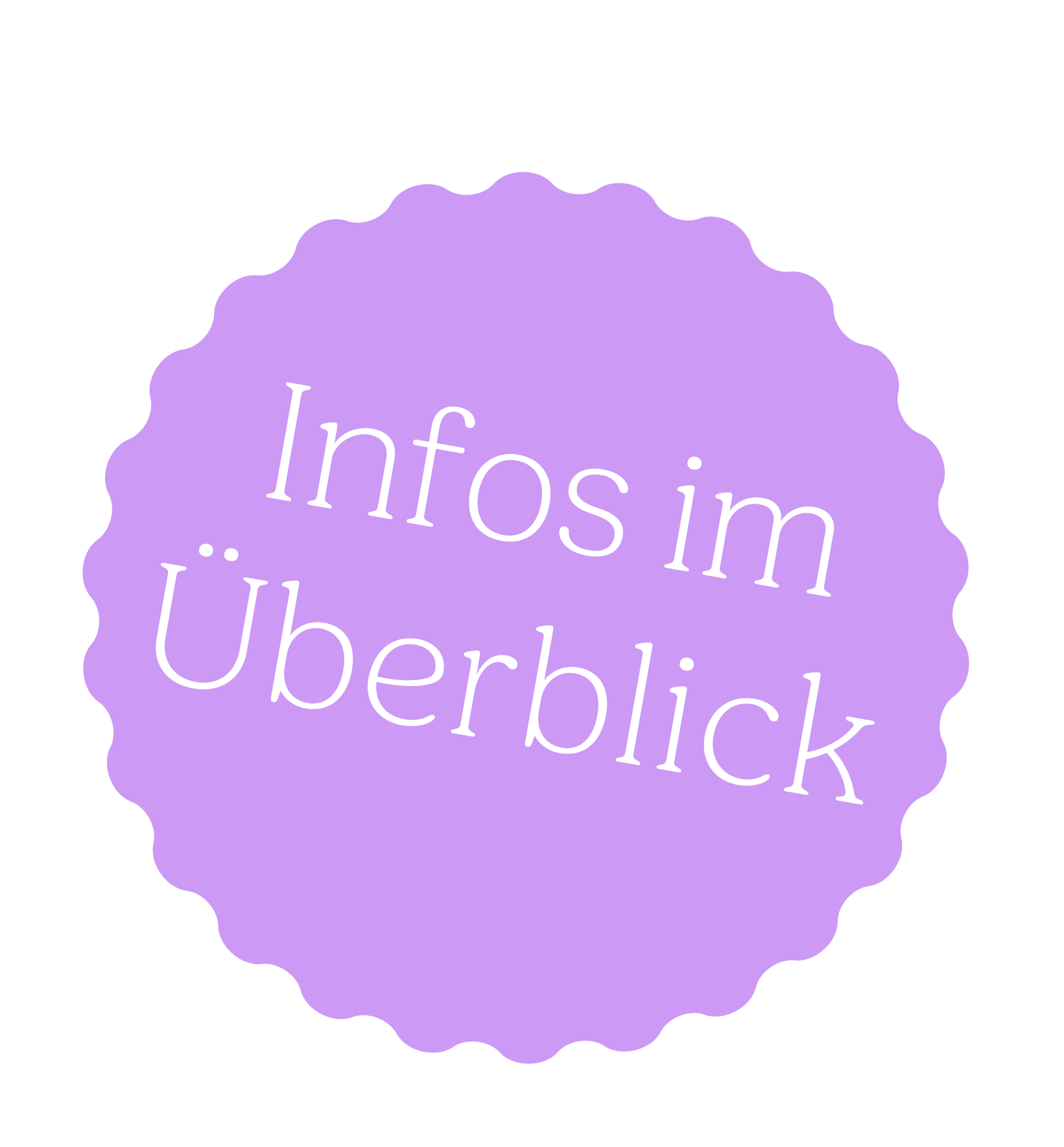 Infos im Überblick
